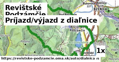 Príjazd/výjazd z diaľnice, Revištské Podzámčie