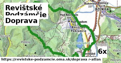 doprava v Revištské Podzámčie