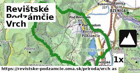 Vrch, Revištské Podzámčie