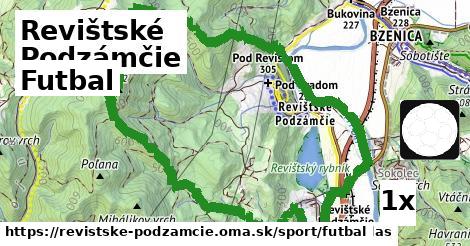 Futbal, Revištské Podzámčie