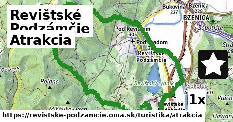 Atrakcia, Revištské Podzámčie