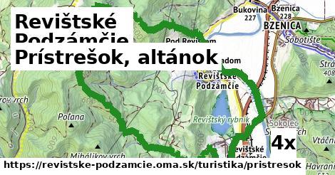 Prístrešok, altánok, Revištské Podzámčie