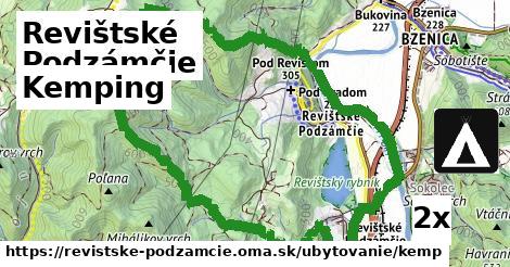 Kemping, Revištské Podzámčie