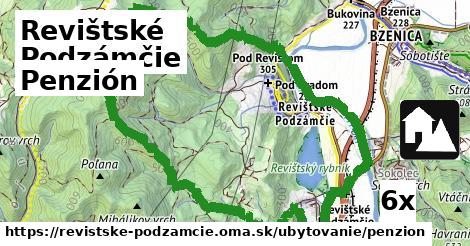 Penzión, Revištské Podzámčie