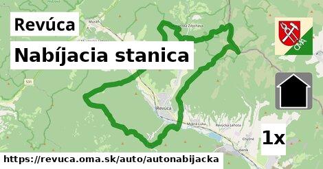 nabíjacia stanica v Revúca