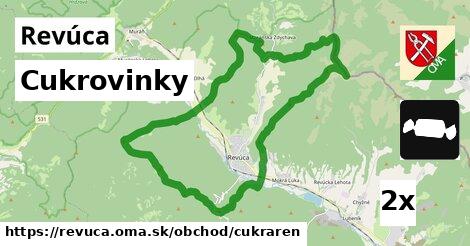 Cukrovinky, Revúca