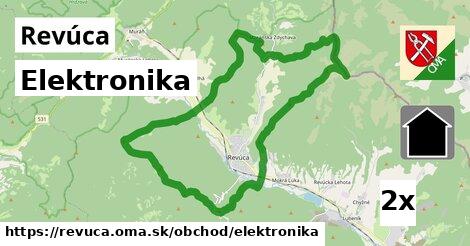 Elektronika, Revúca