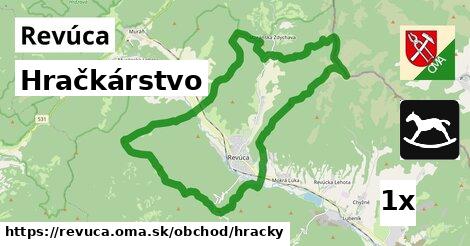 Hračkárstvo, Revúca