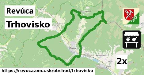 Trhovisko, Revúca