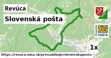 Slovenská pošta, Revúca