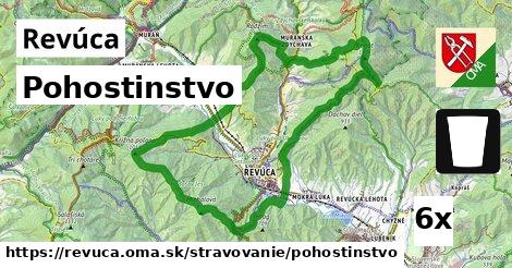 Pohostinstvo, Revúca