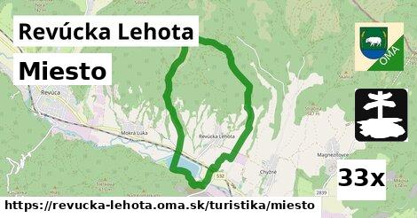 Miesto, Revúcka Lehota