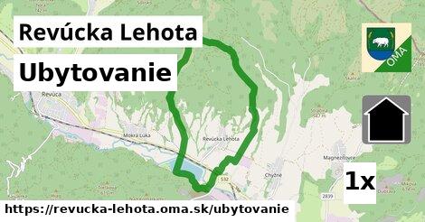 ubytovanie v Revúcka Lehota