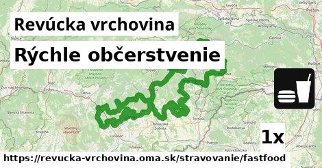 Všetky body v Revúcka vrchovina