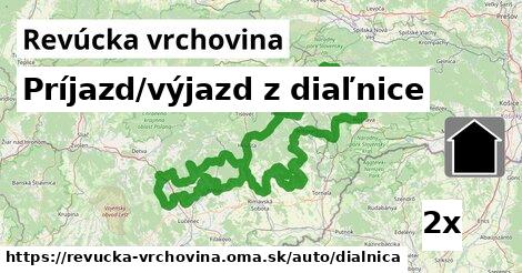 Príjazd/výjazd z diaľnice, Revúcka vrchovina