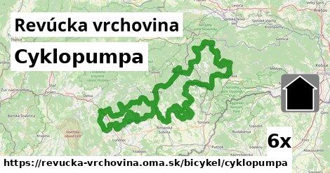 Cyklopumpa, Revúcka vrchovina