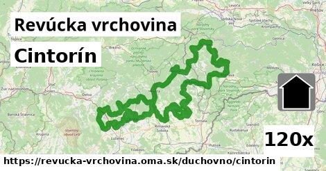 Cintorín, Revúcka vrchovina