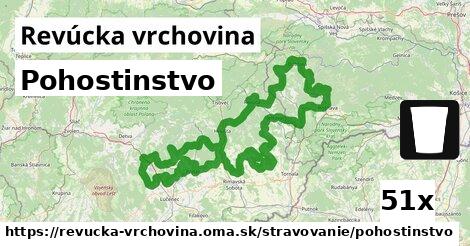 Pohostinstvo, Revúcka vrchovina