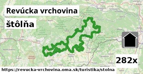 štôlňa, Revúcka vrchovina