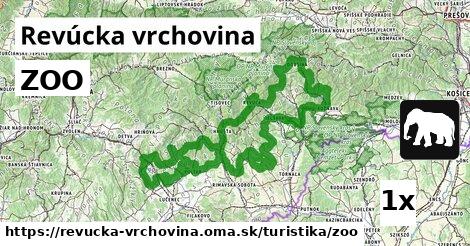 ZOO, Revúcka vrchovina