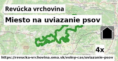 Miesto na uviazanie psov, Revúcka vrchovina