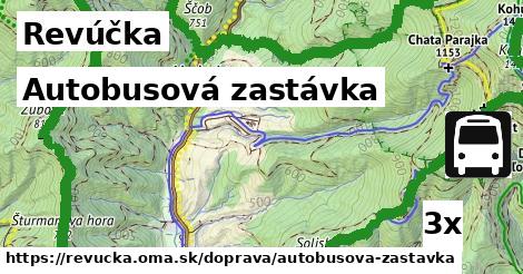 Autobusová zastávka, Revúčka