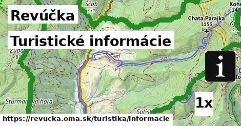 Turistické informácie, Revúčka