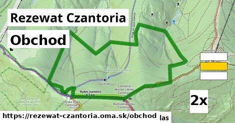 obchod v Rezewat Czantoria