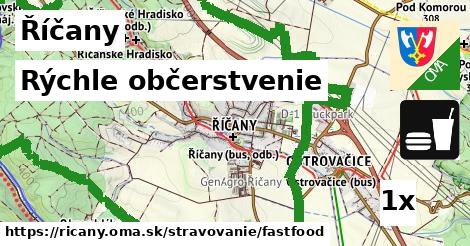 Všetky body v Říčany