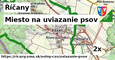 Miesto na uviazanie psov, Říčany