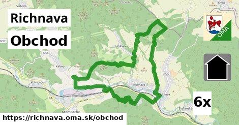 obchod v Richnava