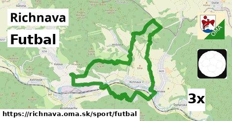 Futbal, Richnava