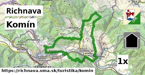 komín v Richnava