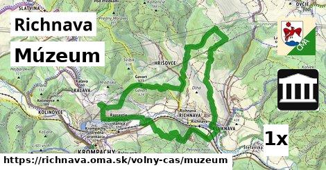 múzeum v Richnava