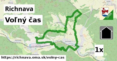 voľný čas v Richnava