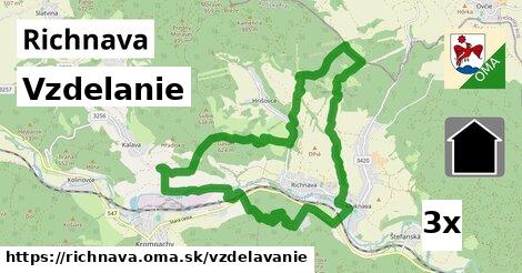 vzdelanie v Richnava