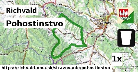 Pohostinstvo, Richvald