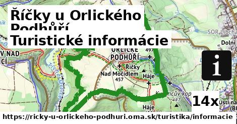 Turistické informácie, Říčky u Orlického Podhůří