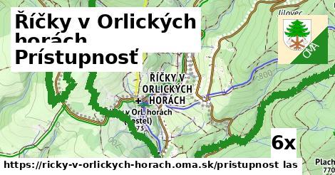 prístupnosť v Říčky v Orlických horách