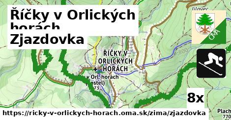 Zjazdovka, Říčky v Orlických horách