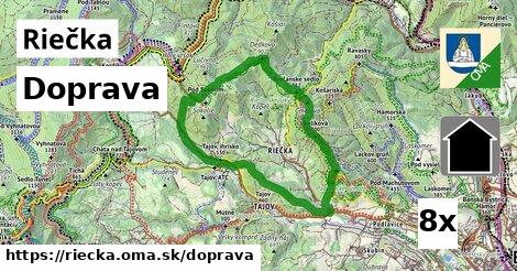 doprava v Riečka