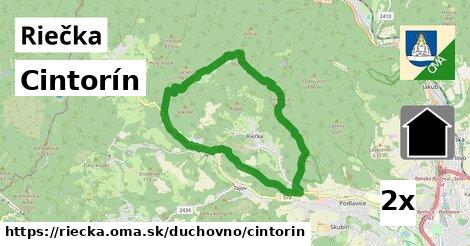 cintorín v Riečka