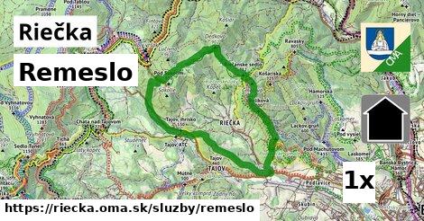 remeslo v Riečka