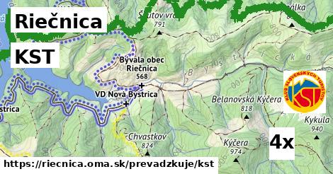 KST, Riečnica