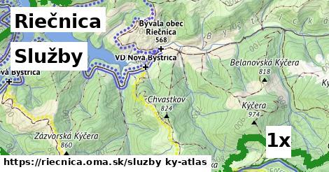 služby v Riečnica