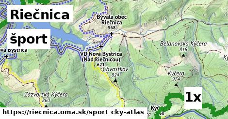 šport v Riečnica