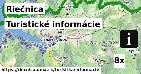 Turistické informácie, Riečnica