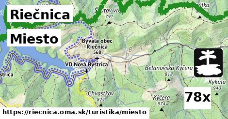 Miesto, Riečnica