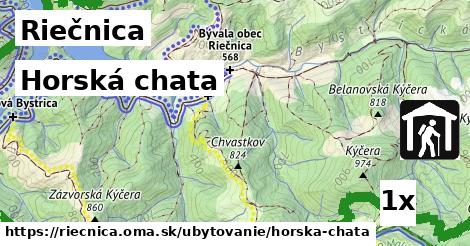 Horská chata, Riečnica