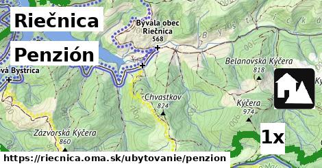 Penzión, Riečnica